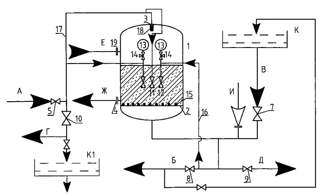 Схема осветлительного фильтра ФОВ-3,0-0,6